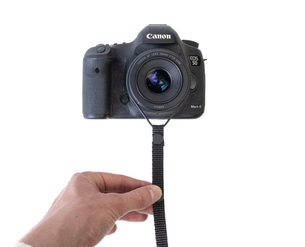 SLR & SLR Pro Strap Retainer Kit