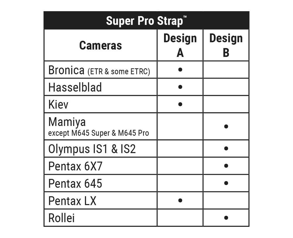 Super Pro Strap - Best Camera Strap for Medium Format Cameras | OP ...